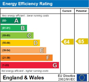 2 bed flat to rent in Hardies Point, , CO2 - Property EPC